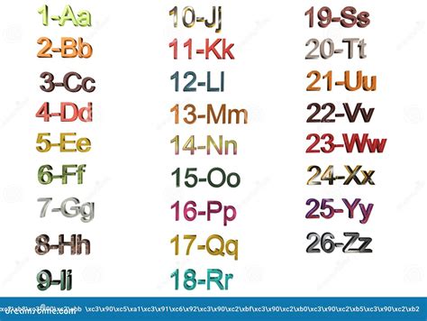 numero correspondente ao alfabeto